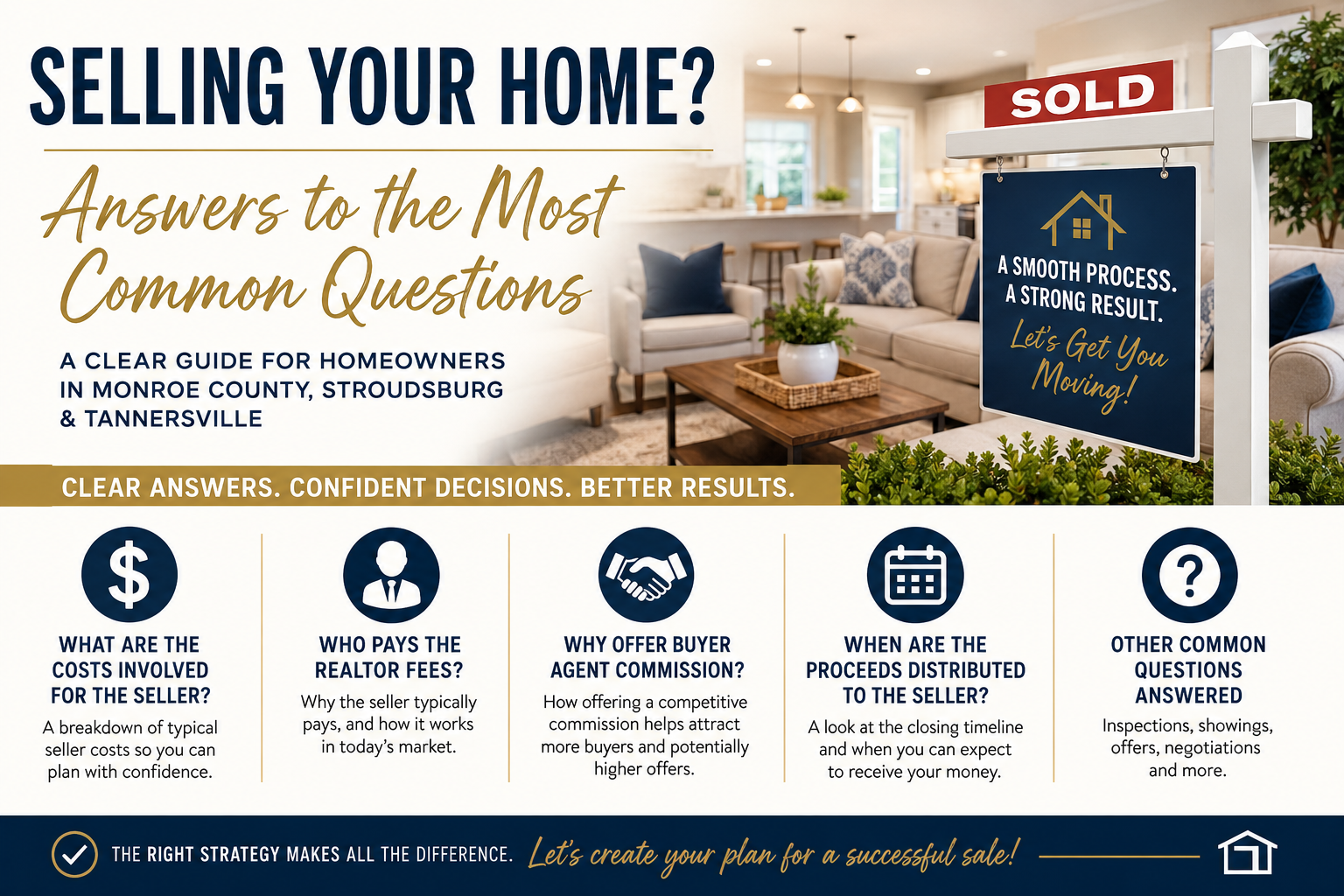 The Most Common Questions Homeowners Ask About Selling Their Home